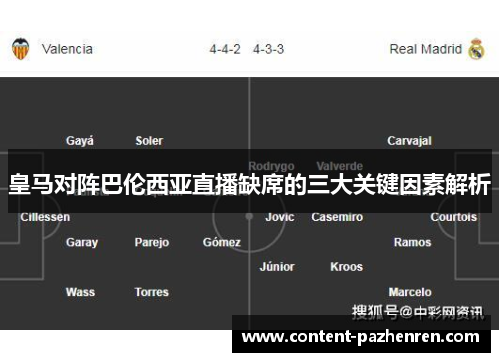 皇马对阵巴伦西亚直播缺席的三大关键因素解析 皇马对阵巴伦西亚直播缺席的三大关键因素解析