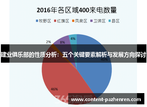 建业俱乐部的性质分析：五个关键要素解析与发展方向探讨