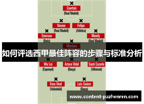 如何评选西甲最佳阵容的步骤与标准分析