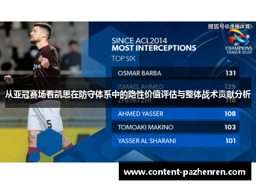 从亚冠赛场看凯恩在防守体系中的隐性价值评估与整体战术贡献分析