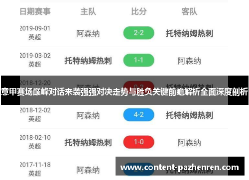 意甲赛场巅峰对话来袭强强对决走势与胜负关键前瞻解析全面深度剖析