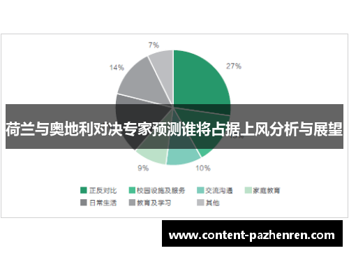 荷兰与奥地利对决专家预测谁将占据上风分析与展望