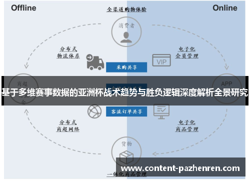基于多维赛事数据的亚洲杯战术趋势与胜负逻辑深度解析全景研究