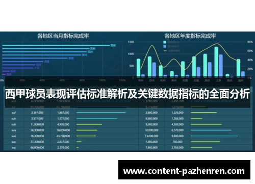 西甲球员表现评估标准解析及关键数据指标的全面分析