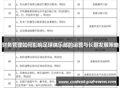 财务管理如何影响足球俱乐部的运营与长期发展策略